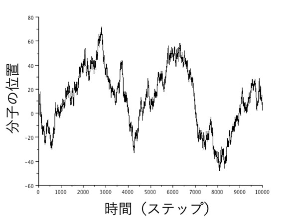 イメージ画像